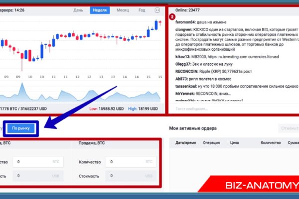 Кракен как войти через тор
