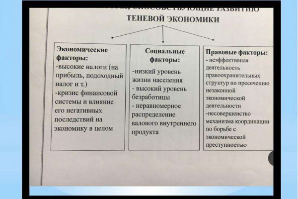 Кракен актуальное зеркало 2kmp